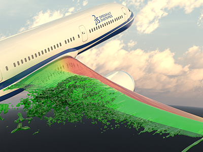 Overview of Lattice-Boltzmann based CFD for External Aerodynamics | Dassault Systèmes