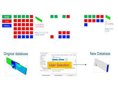 Maintaining Agile Results Data in Abaqus | Dassault Systèmes