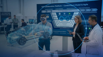 Software-defined Vehicle: Neue Perspektiven auf die Fahrzeugentwicklung | Dassault Systèmes