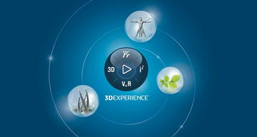 3DEXPERIENCE Forum Asia Pacific South 2020 > Hero Banner > Dassault Systèmes®