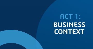 Act 1 Business Context > Card > Dassault Systèmes®