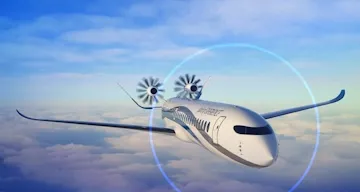 AFA Warfare Symposium 2025 Defense > Custom Card > Dassault Systèmes®