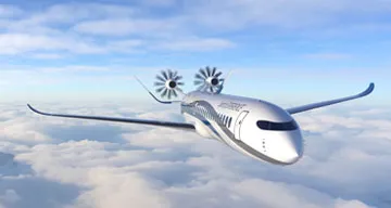 Commercial Aviation > Custom Card > Dassault Systèmes ®