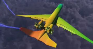 Empowering Defence EMAG Analysis > Edito > Dassault Systèmes®