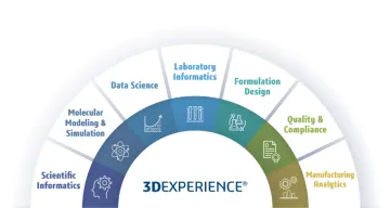 Introduction to BIOVIA Products > Hero Banner > Dassault Systèmes