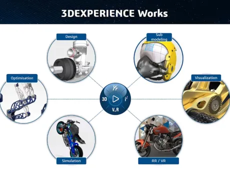 From Design to Manufacturing > Tribe > Dassault Systèmes®