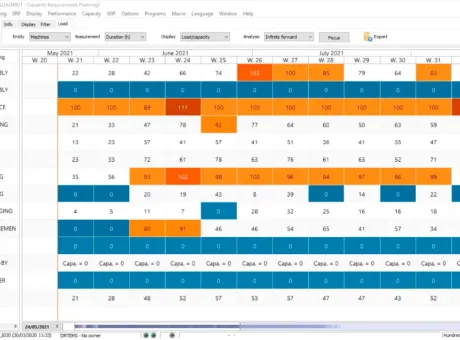 Planning and Digital Collaboration > Tribe > Dassault Systèmes®